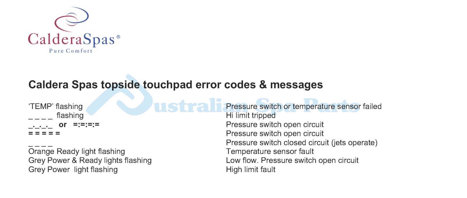Spa & hot tub error messages error codes topside touchpad control